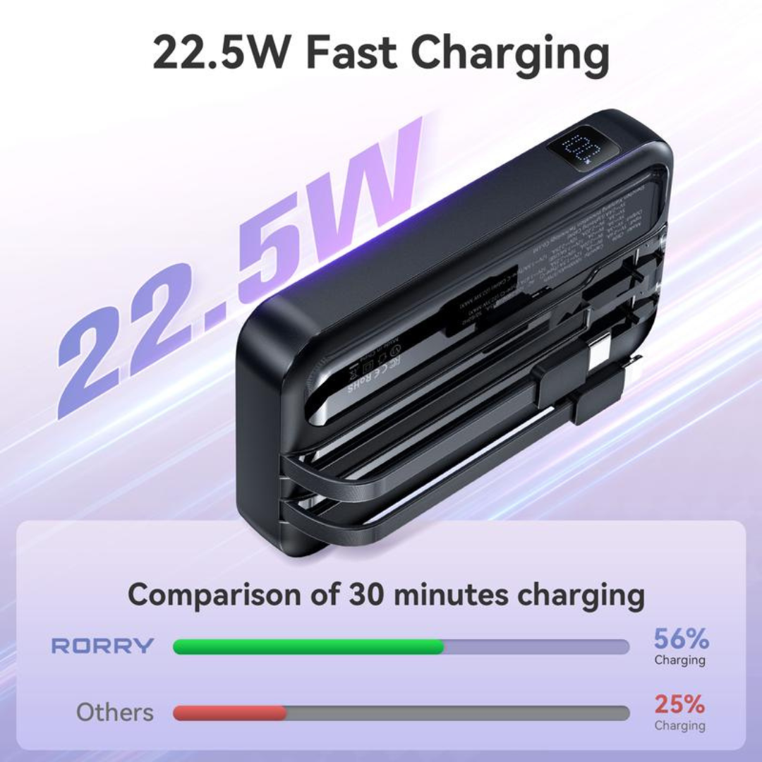 10000mAh Portable Charger with Built-in Cables & AC Wall Plug