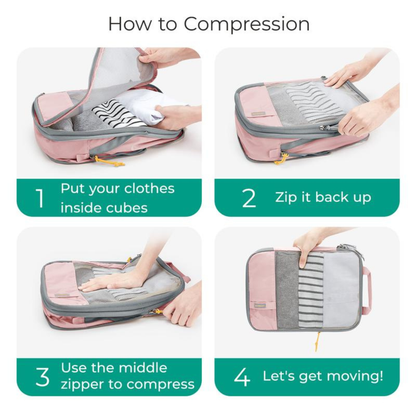 Travel Organizer Set, Compression Packing Cubes for Suitcases