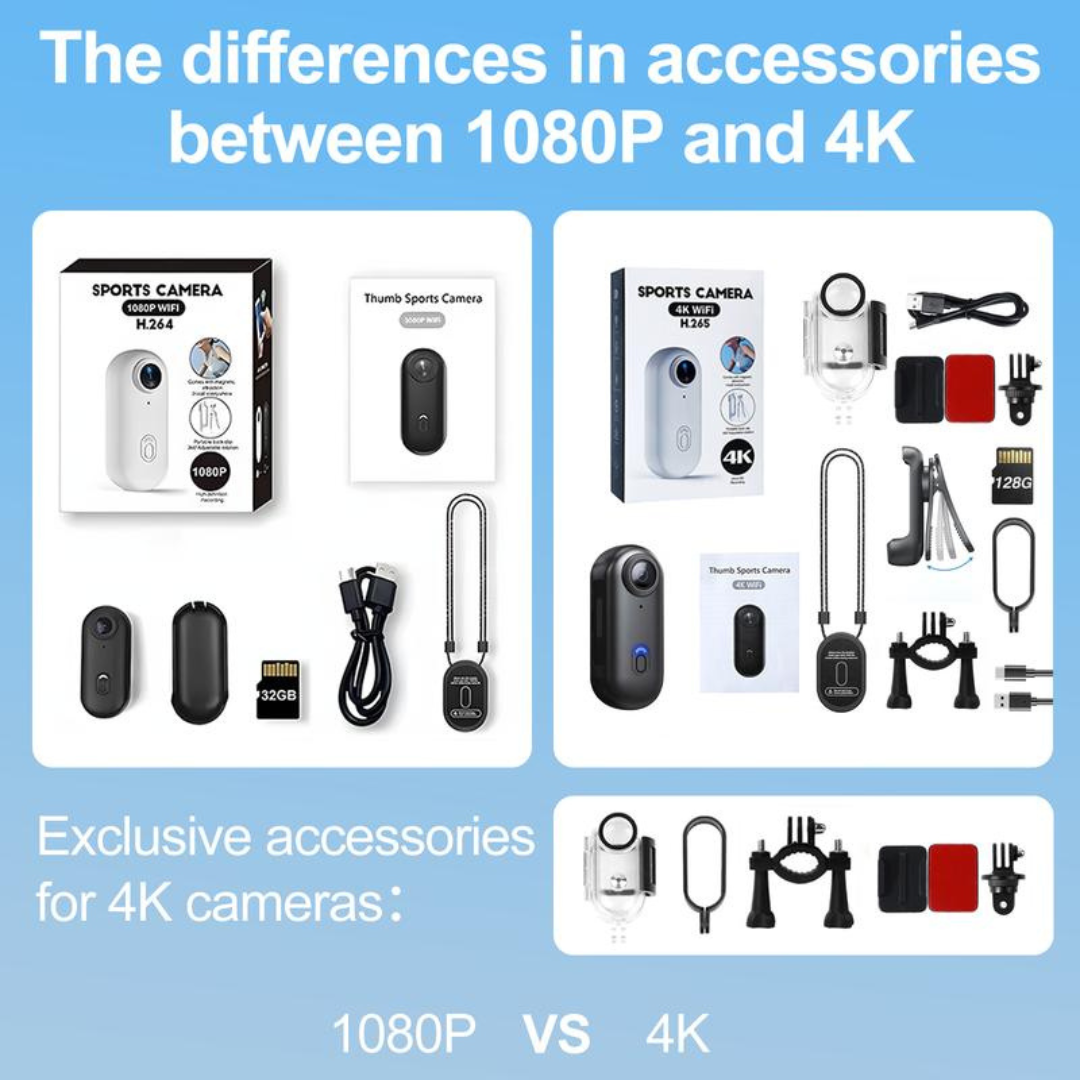 Thumb Sports Camera