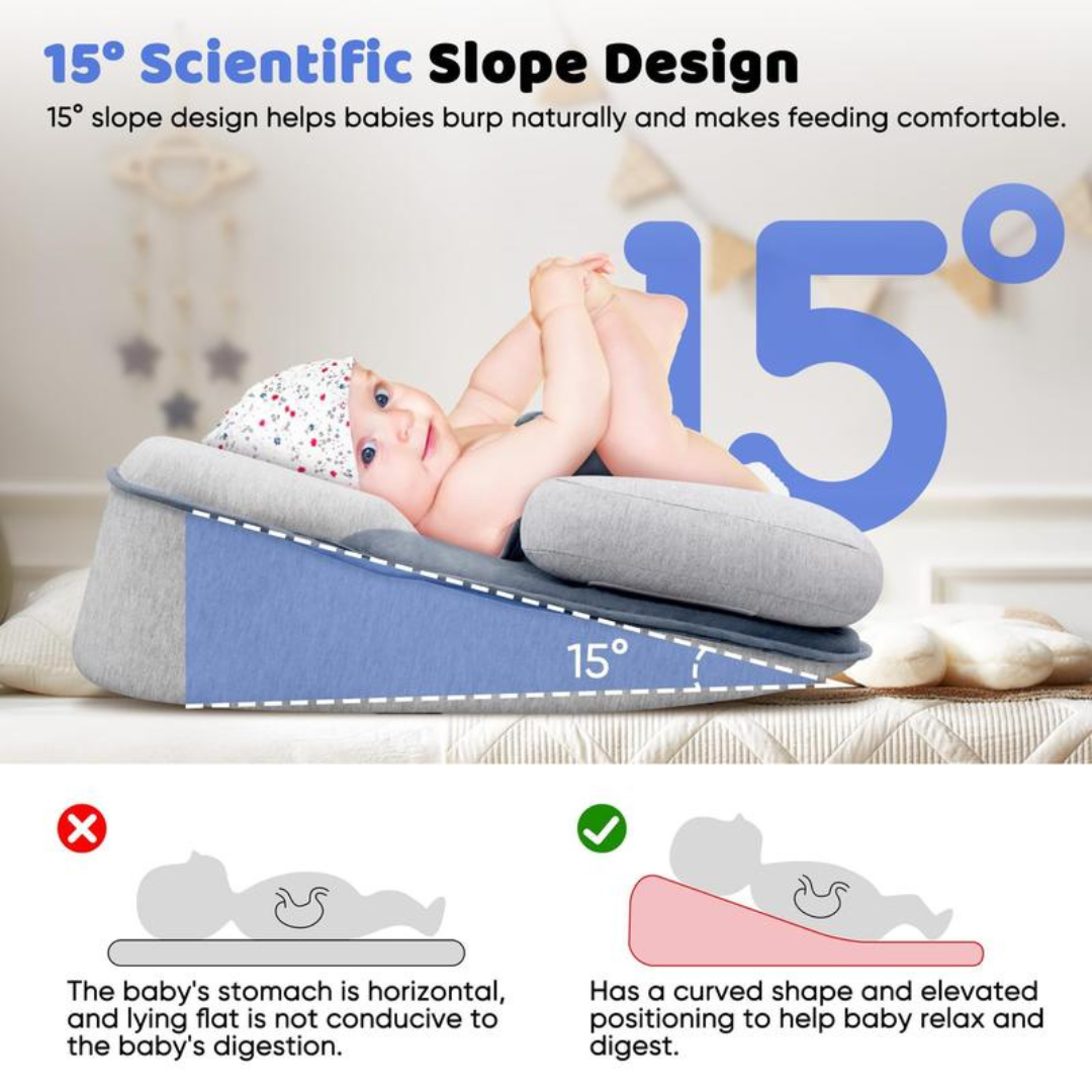 Inclined Baby Reflux Pillow
