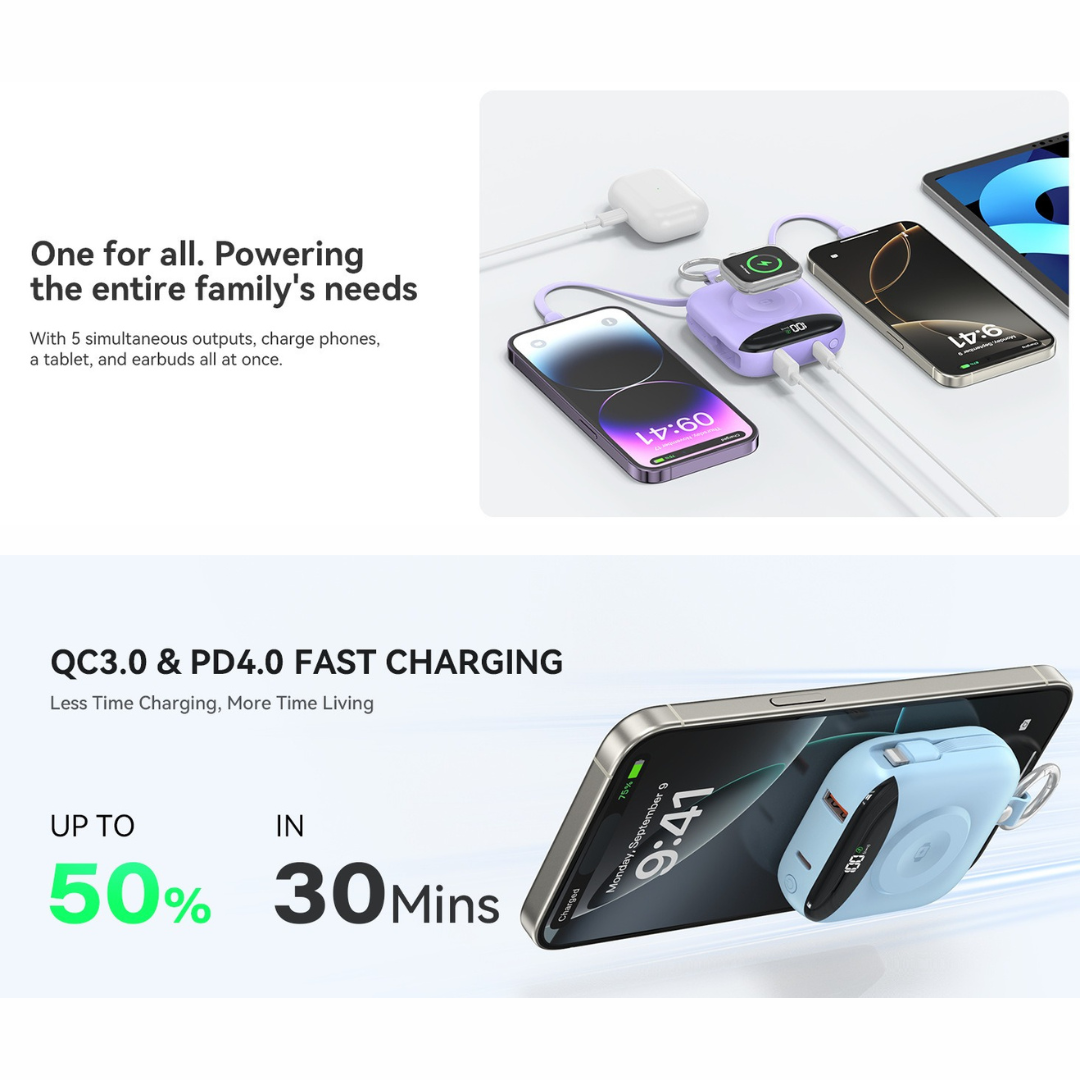 Fast Charging Multifunctional Power Bank