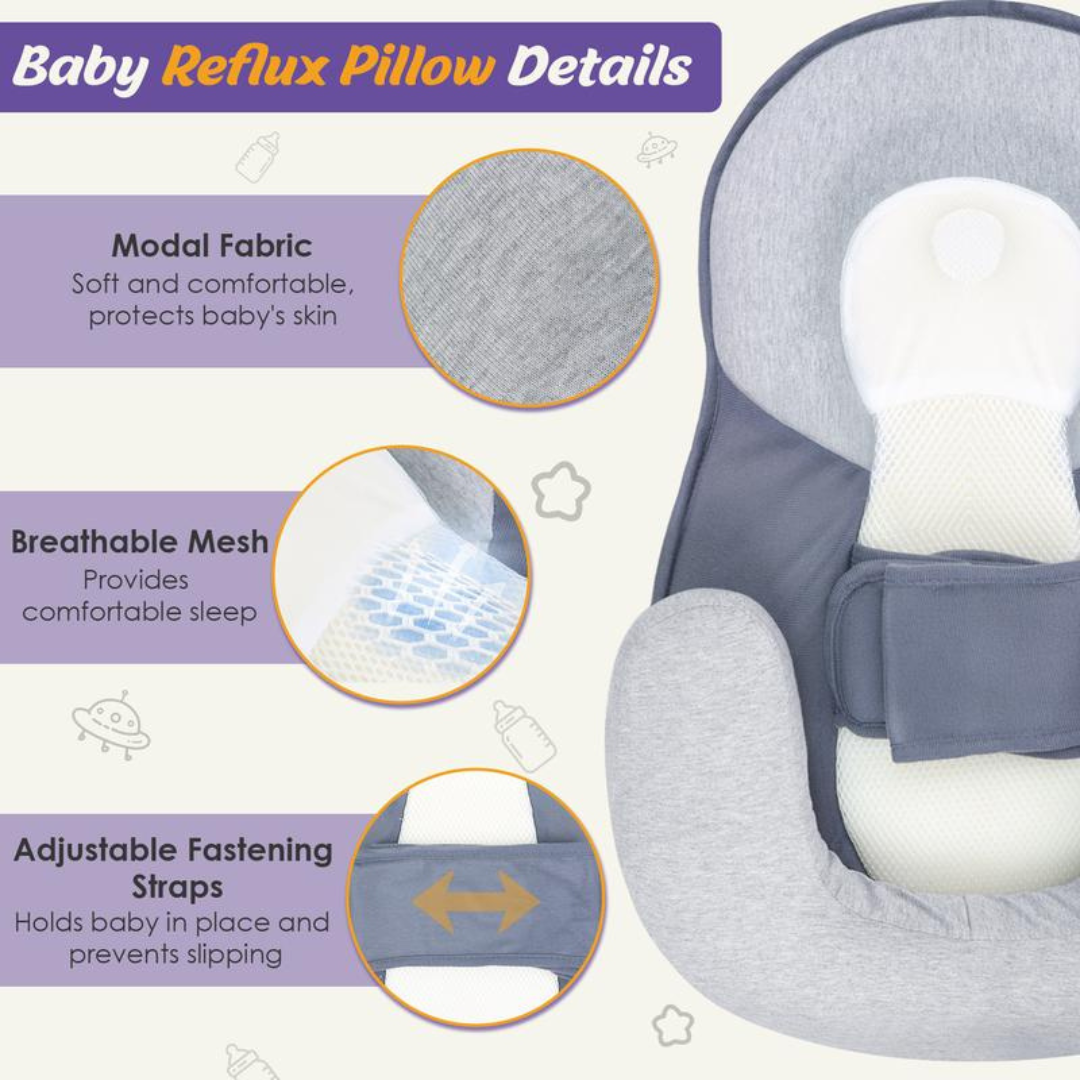 Inclined Baby Reflux Pillow